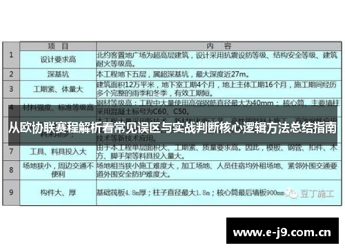 从欧协联赛程解析看常见误区与实战判断核心逻辑方法总结指南