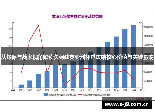 从数据与战术视角解读久保建英亚洲杯进攻端核心价值与关键影响